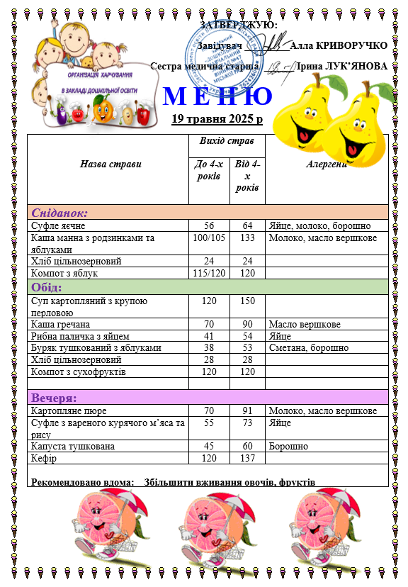 19.05
