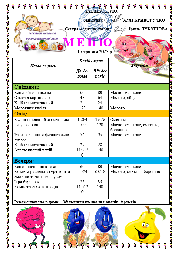 15.05