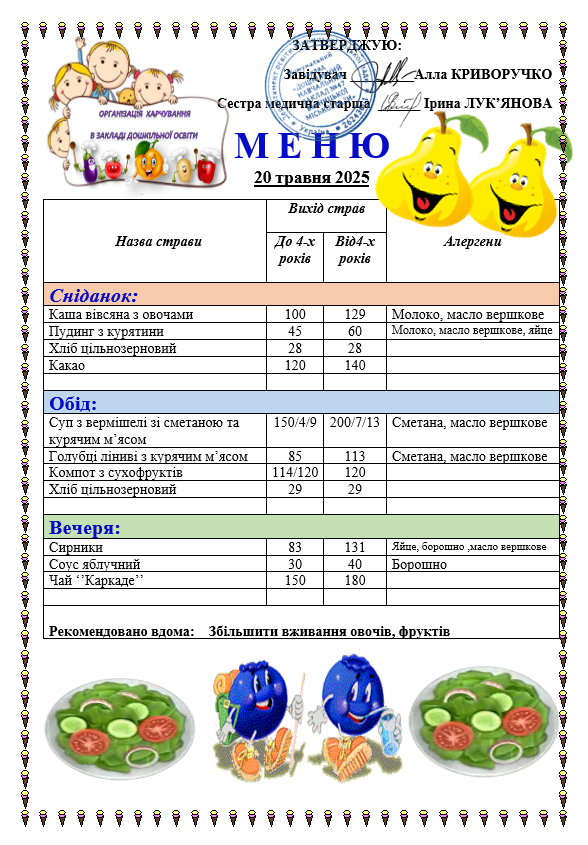 20.05