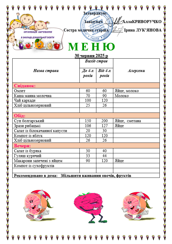 30.06
